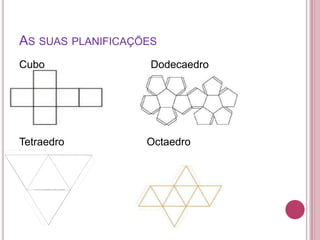 AS SUAS PLANIFICAÇÕES
Cubo                Dodecaedro




Tetraedro          Octaedro
 