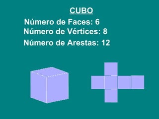 CUBO Número de Faces: 6  Número de Vértices: 8  Número de Arestas: 12   