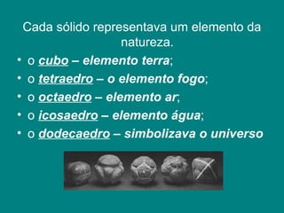 Cada sólido representava um elemento da natureza. o  cubo  – elemento terra ; o  tetraedro  – o elemento fogo ;  o  octaedro  – elemento ar ;  o  icosaedro  – elemento água ;  o  dodecaedro  – simbolizava o universo 