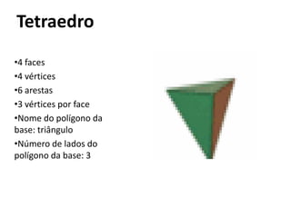 Tetraedro
•4 faces
•4 vértices
•6 arestas
•3 vértices por face
•Nome do polígono da
base: triângulo
•Número de lados do
polígono da base: 3
 