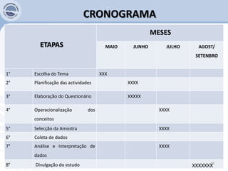 CRONOGRAMA
ETAPAS
MESES
MAIO JUNHO JULHO AGOST/
SETENBRO
1° Escolha do Tema XXX
2° Planificação das actividades XXXX
3° Elaboração do Questionário XXXXX
4° Operacionalização dos
conceitos
XXXX
5° Selecção da Amostra XXXX
6° Coleta de dados
7° Análise e Interpretação de
dados
XXXX
8° Divulgação do estudo XXXXXXX
18
 