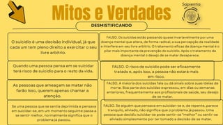 Mitos e Verdades
 