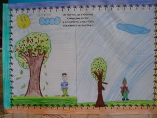 Slids dia da árvore