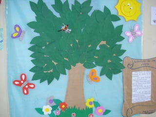 Slids dia da árvore