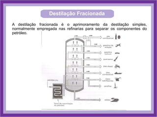 Destilação Fracionada
A destilação fracionada é o aprimoramento da destilação simples,
normalmente empregada nas refinarias para separar os componentes do
petróleo.
 