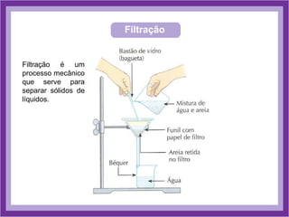 Filtração
Filtração é um
processo mecânico
que serve para
separar sólidos de
líquidos.
 