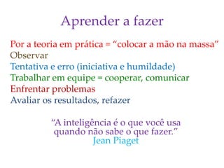Aprender a fazer
Por a teoria em prática = “colocar a mão na massa”
Observar
Tentativa e erro (iniciativa e humildade)
Trabalhar em equipe = cooperar, comunicar
Enfrentar problemas
Avaliar os resultados, refazer
“A inteligência é o que você usa
quando não sabe o que fazer.”
Jean Piaget
 