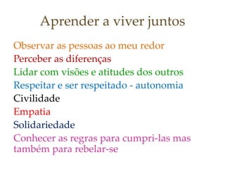 Aprender a viver juntos
Observar as pessoas ao meu redor
Perceber as diferenças
Lidar com visões e atitudes dos outros
Respeitar e ser respeitado - autonomia
Civilidade
Empatia
Solidariedade
Conhecer as regras para cumpri-las mas
também para rebelar-se
 