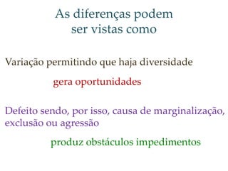 As diferenças podem
ser vistas como
Variação permitindo que haja diversidade
gera oportunidades
Defeito sendo, por isso, causa de marginalização,
exclusão ou agressão
produz obstáculos impedimentos
 