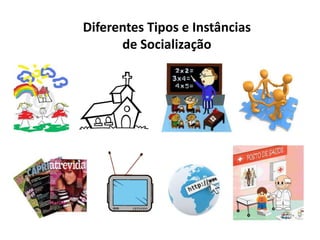 Diferentes Tipos e Instâncias
de Socialização
 