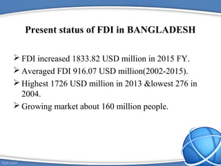 Present status of FDI in BANGLADESH
 FDI increased 1833.82 USD million in 2015 FY.
 Averaged FDI 916.07 USD million(2002-2015).
 Highest 1726 USD million in 2013 &lowest 276 in
2004.
 Growing market about 160 million people.
 