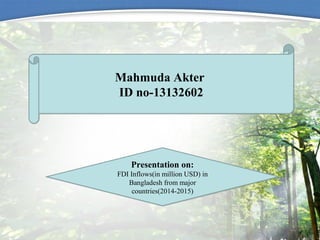 Mahmuda Akter
ID no-13132602
Mahmuda Akter
ID no-13132602
Presentation on:
FDI Inflows(in million USD) in
Bangladesh from major
countries(2014-2015)
Presentation on:
FDI Inflows(in million USD) in
Bangladesh from major
countries(2014-2015)
 