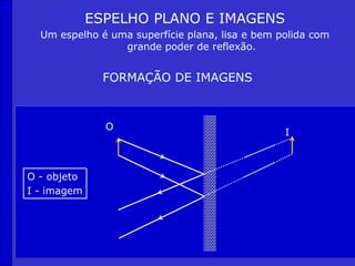 ESPELHO PLANO E IMAGENS
Um espelho é uma superfície plana, lisa e bem polida com
grande poder de reflexão.
FORMAÇÃO DE IMAGENS
O
O - objeto
I - imagem
I
 