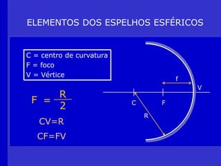 ELEMENTOS DOS ESPELHOS ESFÉRICOS
C F
V
f
R
C = centro de curvatura
F = foco
V = Vértice
R
2
=
F
CF=FV
CV=R
 