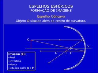 Espelho Côncavo
Objeto O situado além do centro de curvatura.
C F
V
Imagem (I):
•Real
•Invertida
•Menor
•Situada entre C e F
I
ESPELHOS ESFÉRICOS
FORMAÇÃO DE IMAGENS
O
 