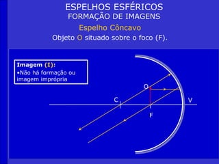 C
F
V
O
ESPELHOS ESFÉRICOS
FORMAÇÃO DE IMAGENS
Espelho Côncavo
Objeto O situado sobre o foco (F).
Imagem (I):
•Não há formação ou
imagem imprópria
 