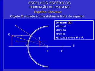 ESPELHOS ESFÉRICOS
FORMAÇÃO DE IMAGENS
Espelho Convexo
Objeto O situado a uma distância finita do espelho.
C
F
V E
Imagem (I):
•Virtual
•Direita
•Menor
•Situada entre V e F.
I
O
 