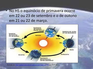 • No HS o equinócio de primavera ocorre
em 22 ou 23 de setembro e o de outono
em 21 ou 22 de março.
Retirada em: http://yedaseveral.com.br/yeda-several/?page_id=765 em 19/07/2013.
 