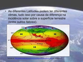• As diferentes Latitudes podem ter diferentes
climas, tudo isso por causa da diferença na
incidência solar sobre a superfície terrestre
(entre outros fatores).
Retirada de: http://www.master.iag.usp.br/ensino/sinotica/aula11/AULA11.htm em 19/07/2013
 