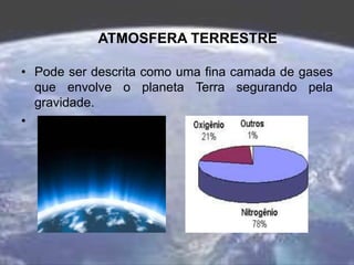 ATMOSFERA TERRESTRE
• Pode ser descrita como uma fina camada de gases
que envolve o planeta Terra segurando pela
gravidade.
•
 