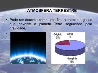 ATMOSFERA TERRESTRE
• Pode ser descrita como uma fina camada de gases
que envolve o planeta Terra segurando pela
gravidade...