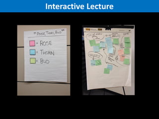 Interactive Lecture

 