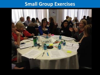 Small Group Exercises

 