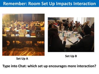 Remember: Room Set Up Impacts Interaction

Set Up A

Set Up B

Type into Chat: which set up encourages more interaction?

 