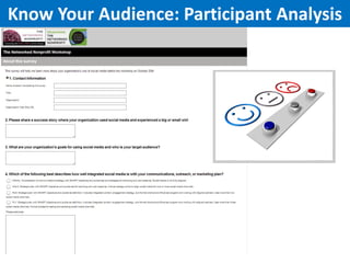 Know Your Audience: Participant Analysis

 