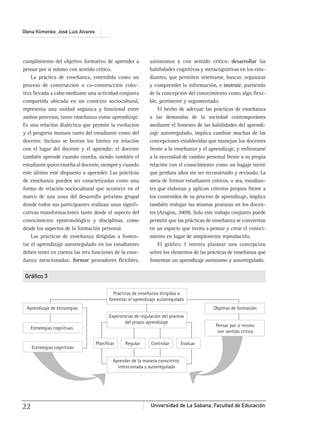 Universidad de La Sabana, Facultad de Educación22
Olena Klimenko, José Luis Alvares
cumplimiento del objetivo formativo de aprender a
pensar por sí mismo con sentido crítico.
La práctica de enseñanza, entendida como un
proceso de construcción o co-construcción colec-
tiva llevada a cabo mediante una actividad conjunta
compartida ubicada en un contexto sociocultural,
representa una unidad orgánica y funcional entre
ambos procesos, tanto enseñanza como aprendizaje.
Es una relación dialéctica que permite la evolución
y el progreso mutuos tanto del estudiante como del
docente. Incluso se borran los límites en relación
con el lugar del docente y el aprendiz: el docente
también aprende cuando enseña, siendo también el
estudiantequienenseñaaldocente,siempreycuando
este último esté dispuesto a aprender. Las prácticas
de enseñanza pueden ser caracterizadas como una
forma de relación sociocultural que acontece en el
marco de una zona del desarrollo próximo grupal
donde todos sus participantes realizan unas signiﬁ-
cativas transformaciones tanto desde el aspecto del
conocimiento epistemológico y disciplinar, como
desde los aspectos de la formación personal.
Las prácticas de enseñanza dirigidas a fomen-
tar el aprendizaje autorregulado en los estudiantes
deben tener en cuenta las tres funciones de la ense-
ñanza mencionadas: formar pensadores ﬂexibles,
autónomos y con sentido crítico; desarrollar las
habilidades cognitivas y metacognitivas en los estu-
diantes, que permiten orientarse, buscar, organizar
y comprender la información, e instruir, partiendo
de la concepción del conocimiento como algo ﬂexi-
ble, pertinente y argumentado.
El hecho de adecuar las prácticas de enseñanza
a las demandas de la sociedad contemporánea
mediante el fomento de las habilidades del aprendi-
zaje autorregulado, implica cambiar muchas de las
concepciones establecidas que manejan los docentes
frente a la enseñanza y el aprendizaje, y enfrentarse
a la necesidad de cambio personal frente a su propia
relación con el conocimiento como un bagaje inerte
que perdura años sin ser reconstruido y revisado. La
meta de formar estudiantes críticos, o sea, estudian-
tes que elaboran y aplican criterios propios frente a
los contenidos de su proceso de aprendizaje, implica
también trabajar las mismas posturas en los docen-
tes (Aragón, 2009). Solo este trabajo conjunto puede
permitir que las prácticas de enseñanza se conviertan
en un espacio que invita a pensar y crear el conoci-
miento en lugar de simplemente reproducirlo.
El gráﬁco 3 intenta plasmar una concepción
sobre los elementos de las prácticas de enseñanza que
fomentan un aprendizaje autónomo y autorregulado.
Gráﬁco 3
Prácticas de enseñanza dirigidas a
fomentar el aprendizaje autorregulado
Experiencias de regulación del proceso
del propio aprendizaje
Aprender de la manera consciente,
intencionada y autorregulada
Planificar Regular Controlar Evaluar
Objetivo de formaciónAprendizaje de estrategias
Estrategias cognitivas
Estrategias cognitivas
Pensar por sí mismo
con sentido crítico
 