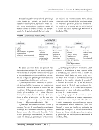 Aprender cómo aprendo: la enseñanza de estrategias metacognitivas
Educación y Educadores, volumen 12, No. 2 15
El siguiente gráﬁco representa el aprendizaje
como un proceso complejo, que contiene unos
elementos constituyentes, depende de ciertos fac-
tores tanto internos como externos, requiere de
medios externos e internos y cuenta con diferen-
tes niveles de participación de la conciencia.
un resultado de condicionamiento tanto clásico
como operante y depende de las contingencias de
las respuestas generadas, llamados reforzamien-
tos positivos y negativos, que permiten generar
la ﬁjación de nuevos aprendizajes (Klausmeier &
Goodwin, 1997).
No existe una única forma de aprender. Hay
distintos tipos de aprendizaje que representan dife-
rentes maneras de proceder con la información que
se aprende. Las mayores contribuciones a los estu-
dios de los tipos de aprendizaje fueron realizados
por los psicólogos de diferentes corrientes.
Aprendizaje asociativo. El término de aprendi-
zaje por asociación se relaciona con los primeros
intentos de estudiar la conducta humana en las
condiciones del laboratorio y pertenece a Wilhem
Wundt, quien fundó en 1879 el primer laborato-
rio experimental en Alemania. Este tipo de apren-
dizaje se reﬁere a la relación entre las ideas que
se establece según su semejanza, ocurrencia en el
tiempo, etc. (Klausmeier & Goodwin, 1997).
Aprendizaje por condicionamiento clásico y
operante. Este tipo de aprendizaje fue descrito por
psicólogos de la corriente conductista y neocon-
ductista como John Watson, E. Thorndike, W. F.
Skinner, y ﬁsiólogos como I. Pavlov y F. Sechenov.
Según este enfoque, el aprendizaje se produce como
Aprendizaje por observación e imitación. Albert
Bandura es el fundador de este concepto sobre
el aprendizaje, que también tiene el nombre de
aprendizaje social. Según este autor, “en las diver-
sas etapas de la conducta se aprende inicialmente
mediante la observación e imitación de un modelo”
(Klausmeier & Goodwin, 1997, p. 27). Los modelos
pueden ser de la vida real, representativos y sim-
bólicos, ejerciendo a su vez los efectos en el apren-
dizaje, como el efecto modelador, desinhibidor y
activador del comportamiento.
Aprendizaje signiﬁcativo. Este aprendizaje se rea-
liza cuando el estudiante relaciona nuevos datos con
la información previa, integrándola a las redes con-
ceptuales ya existentes, obteniendo de esta manera
una comprensión frente a lo estudiado. David Paul
Ausubel, el autor que fundó esta deﬁnición de
aprendizaje, distingue a su vez dos subcategorías
de este tipo de aprendizaje: aprendizaje receptivo
y aprendizaje por descubrimiento (Klausmeier &
Goodwin, 1997).
Gráﬁco 1 (adaptado de Negrete, 2007)
APRENDIZAJE
Elementos Factores
Internos Externos Internos Externos
Bológicos,
Cognitivos,
Metacognitivos,
Afectivo-
motivacionales,
de personalidad
Órganos de
sentidos,
Lenguaje interno,
Paradigmas de
pensamiento,
redes conceptuales
previas,
tipos de pensamiento
Lenguaje
Comunicativo,
Medios
culturales
(tecnológicos)
Socioculturales,
históricos
Económicos,
Ambientes de
aprendizaje
Medios
Sujeto,
Objeto,
Operación (acto de aprender),
Representación
(imágenes, ideas, conceptos)
 