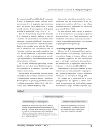 Aprender cómo aprendo: la enseñanza de estrategias metacognitivas
Educación y Educadores, volumen 12, No. 2 17
dos y sustentados (Pozo, 2006). Desde este punto
de vista, “el aprendizaje implica procesos menta-
les reconstructivos de las propias representaciones
acerca del mundo físico, sociocultural e incluso
mental, así como de autorregulación de la propia
actividad de aprendizaje” (Pozo, 2006, p. 124).
Este tipo de aprendizaje requiere del desarrollo
de la capacidad de aprender mediante la toma de
conciencia y la adquisición del conocimiento sobre
las propias capacidades, habilidades y característi-
cas particulares que facilitan o diﬁcultan el apren-
dizaje de determinadas tareas, sobre los diferentes
tipos de información y sus características, sobre las
estrategias cognitivas que pueden emplearse con
cada tipo de información, al igual como requiere
aprender a regular su propio proceso de aprendi-
zaje, supervisándolo y orientándolo de una manera
independiente y autónoma.
Un eﬁciente proceso de aprendizaje autorre-
gulado está soportado en las habilidades perte-
necientes tanto a la dimensión cognitiva como
afectivo-motivacional.
La concepción del aprendizaje como un proceso
autorregulado,dondeelmismoestudianteseconvierte
en el protagonista, constructor, director y administra-
dor de su proceso de aprendizaje, está relacionada con
el enfoque metacognitivo (Flavel, 1976, 1987, 1999;
Mateos, 2001; Schneider & Pressley, 1998).
Los estudios sobre la metacognición “se inte-
resan sobre todo por el conocimiento de los pro-
pios procesos cognitivos y la forma en que inﬂuye
este conocimiento en los procesos del aprendizaje
y su control” (Pozo, 2006).
En este orden de ideas, emerge la importan-
cia de la enseñanza de las estrategias cognitivas
y metacognitivas con el ﬁn de proporcionar a los
estudiantes herramientas necesarias para conver-
tirse en los aprendices autónomos y conscientes de
su propio proceso de aprendizaje.
Las estrategias cognitivas y metacognitivas
El concepto de la metacognición es relativa-
mente reciente en la psicología cognitiva con-
temporánea. Aunque el tema de reﬂexión sobre
los procesos cognitivos ha sido característica
para la psicología cognitiva en general, el estu-
dio sistematizado y organizado sobre la meta-
cognición se relaciona con Flavel (1985).
El autor deﬁne la metacognición como “el cono-
cimiento que uno tiene acerca de los propios proce-
sos y productos cognitivos o cualquier otro asunto
relacionado con ellos” (Flavel, 1976, p. 232).
El concepto de la metacognición se reﬁere
principalmente a dos aspectos. El primero corres-
ponde al conocimiento que adquiere la persona en
relación con su propia actividad cognitiva: capa-
Gráﬁco 2
Aprendizaje autorregulado
Dimensión cognitiva y metacognitiva Dimensión afectivo-motivacional
Habilidades de pensamiento lógico, crítico-reflexivo,
habilidad de análisis y síntesis, habilidad de planificar,
organizar y controlar la ejecución de la actividad, habilidad
de regular la atención y concentración, habilidad de
reflexionar sobre el propio proceso de pensamiento y su
contenido, habilidad de realizar autorregulación consciente
de sus procesos cognitivos.
Motivación epistemológica, autonomía
e independencia, confianza en sí mismo,
disciplina y dedicación, tolerancia a la
frustración, autoestima adecuada.
 