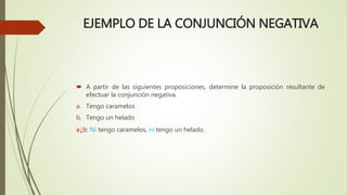 EJEMPLO DE LA CONJUNCIÓN NEGATIVA
 A partir de las siguientes proposiciones, determine la proposición resultante de
efectuar la conjunción negativa.
a. Tengo caramelos
b. Tengo un helado
a↓b: Ni tengo caramelos, ni tengo un helado.
 