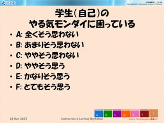学生（自己）の
やる気モンダイに困っている
• A: 全くそう思わない
• B: あまりそう思わない
• C: ややそう思わない
• D: ややそう思う
• E: かなりそう思う
• F: とてもそう思う
12
0
vote at Tak-Mats.participoll.com
A B C D E F
Instruction & Lerning Workshop23 Mar 2019
 