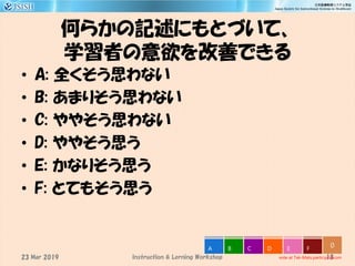 何らかの記述にもとづいて、
学習者の意欲を改善できる
• A: 全くそう思わない
• B: あまりそう思わない
• C: ややそう思わない
• D: ややそう思う
• E: かなりそう思う
• F: とてもそう思う
13
0
vote at Tak-Mats.participoll.com
A B C D E F
Instruction & Lerning Workshop23 Mar 2019
 