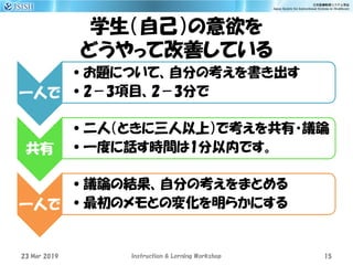 学生（自己）の意欲を
どうやって改善している
一人で
•お題について、自分の考えを書き出す
•2－3項目、2－3分で
共有
•二人（ときに三人以上）で考えを共有・議論
•一度に話す時間は1分以内です。
一人で
•議論の結果、自分の考えをまとめる
•最初のメモとの変化を明らかにする
23 Mar 2019 Instruction & Lerning Workshop 15
 