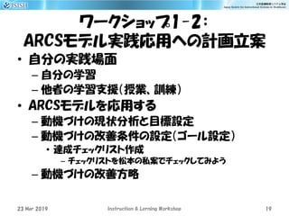 ワークショップ1-2：
ARCSモデル実践応用への計画立案
• 自分の実践場面
– 自分の学習
– 他者の学習支援（授業、訓練）
• ARCSモデルを応用する
– 動機づけの現状分析と目標設定
– 動機づけの改善条件の設定（ゴール設定）
• 達成チェックリスト作成
– チェックリストを松本の私案でチェックしてみよう
– 動機づけの改善方略
23 Mar 2019 Instruction & Lerning Workshop 19
 