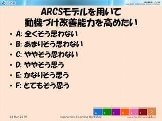 ARCSモデルを用いて
動機づけ改善能力を高めたい
• A: 全くそう思わない
• B: あまりそう思わない
• C: ややそう思わない
• D: ややそう思う
• E: かなりそう思う
• F: とてもそう思う
21
0
vote at Tak-Mats.participoll.com
A B C D E F
Instruction & Lerning Workshop23 Mar 2019
 