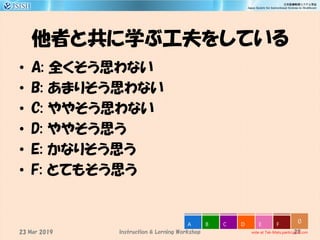 他者と共に学ぶ工夫をしている
• A: 全くそう思わない
• B: あまりそう思わない
• C: ややそう思わない
• D: ややそう思う
• E: かなりそう思う
• F: とてもそう思う
27
0
vote at Tak-Mats.participoll.com
A B C D E F
Instruction & Lerning Workshop23 Mar 2019
 