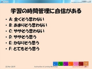 学習の時間管理に自信がある
• A: 全くそう思わない
• B: あまりそう思わない
• C: ややそう思わない
• D: ややそう思う
• E: かなりそう思う
• F: とてもそう思う
28
0
vote at Tak-Mats.participoll.com
A B C D E F
Instruction & Lerning Workshop23 Mar 2019
 