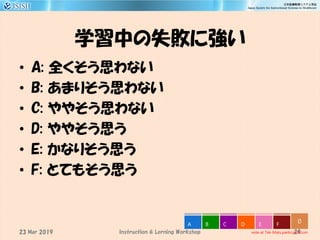 学習中の失敗に強い
• A: 全くそう思わない
• B: あまりそう思わない
• C: ややそう思わない
• D: ややそう思う
• E: かなりそう思う
• F: とてもそう思う
29
0
vote at Tak-Mats.participoll.com
A B C D E F
Instruction & Lerning Workshop23 Mar 2019
 