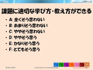 課題に適切な学び方・教え方ができる
• A: 全くそう思わない
• B: あまりそう思わない
• C: ややそう思わない
• D: ややそう思う
• E: かなりそう思う
• F: とてもそう思う
32
0
vote at Tak-Mats.participoll.com
A B C D E F
Instruction & Lerning Workshop23 Mar 2019
 