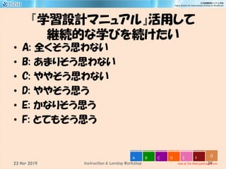 『学習設計マニュアル』活用して
継続的な学びを続けたい
• A: 全くそう思わない
• B: あまりそう思わない
• C: ややそう思わない
• D: ややそう思う
• E: かなりそう思う
• F: とてもそう思う
39
0
vote at Tak-Mats.participoll.com
A B C D E F
Instruction & Lerning Workshop23 Mar 2019
 