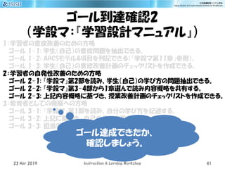 ゴール到達確認2
（学設マ：『学習設計マニュアル』）
1：学習者の意欲改善のための方略
ゴール 1-1: 学生（自己）の意欲問題を抽出できる。
ゴール 1-2: ARCSモデル4項目を列記できる（『学設マ第11章』参照）。
ゴール 1-3: 学生（自己）の意欲改善計画のチェックリストを作成できる。
2：学習者の自発性改善のための方略
ゴール 2-1: 『学設マ』第2部を読み、学生（自己）の学び方の問題抽出できる。
ゴール 2-2: 『学設マ』第3-4部から1章選んで読み内容概略を共有する。
ゴール 2-3: 上記内容概略に基づき、授業改善計画のチェックリストを作成できる。
3：教育者としての発展への方略
ゴール 3-1: 『学設マ』第1部を読み、自分の学び方を記述する。
ゴール 3-2: 上記に基づき、自己の学び方改善計画を立案する。
ゴール 3-3: 担当学生（自己）の学び方改善計画を立案する。
23 Mar 2019 Instruction & Lerning Workshop 41
ゴール達成できたか、
確認しましょう。
 