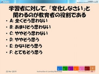 学習者に対して、「変化しなさい」と
関わるのが教育者の役割である
• A: 全くそう思わない
• B: あまりそう思わない
• C: ややそう思わない
• D: ややそう思う
• E: かなりそう思う
• F: とてもそう思う
45
0
vote at Tak-Mats.participoll.com
A B C D E F
Instruction & Lerning Workshop23 Mar 2019
 
