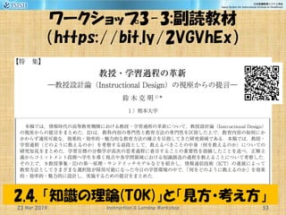 ワークショップ3-3:副読教材
（https://bit.ly/2VGVhEx）
23 Mar 2019 Instruction & Lerning Workshop 53
2.4. 「知識の理論(TOK)」と「見方・考え方」
 
