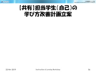 【共有】担当学生（自己）の
学び方改善計画立案
23 Mar 2019 Instruction & Lerning Workshop 56
 