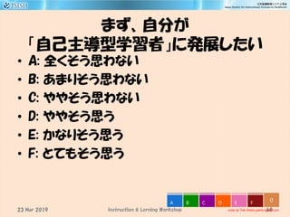 まず、自分が
「自己主導型学習者」に発展したい
• A: 全くそう思わない
• B: あまりそう思わない
• C: ややそう思わない
• D: ややそう思う
• E: かなりそう思う
• F: とてもそう思う
60
0
vote at Tak-Mats.participoll.com
A B C D E F
Instruction & Lerning Workshop23 Mar 2019
 