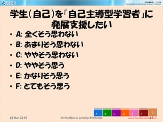 学生（自己）を「自己主導型学習者」に
発展支援したい
• A: 全くそう思わない
• B: あまりそう思わない
• C: ややそう思わない
• D: ややそう思う
• E: かなりそう思う
• F: とてもそう思う
61
0
vote at Tak-Mats.participoll.com
A B C D E F
Instruction & Lerning Workshop23 Mar 2019
 