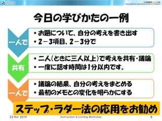 今日の学びかたの一例
一人で
•お題について、自分の考えを書き出す
•2－3項目、2－3分で
共有
•二人（ときに三人以上）で考えを共有・議論
•一度に話す時間は1分以内です。
一人で
•議論の結果、自分の考えをまとめる
•最初のメモとの変化を明らかにする
23 Mar 2019 Instruction & Lerning Workshop 8
ステップ・ラダー法の応用をお勧め
 